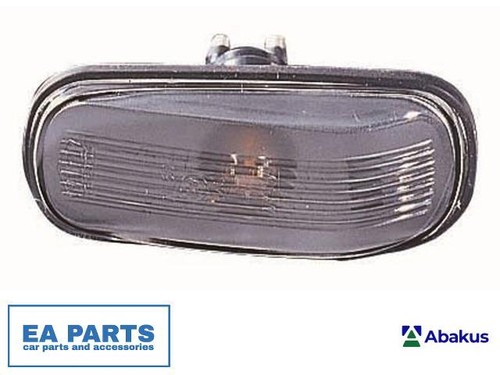 Indicator for saab - saab, abakus